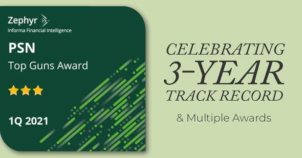 Evolutionary Tree Celebrates 3-Year Track Record for Its #1-Ranked Growth and Innovation Strategy