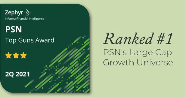 Evolutionary Tree’s Flagship Innovation-Focused Strategy Ranks #1 Within PSN’s Large-Cap Growth Universe