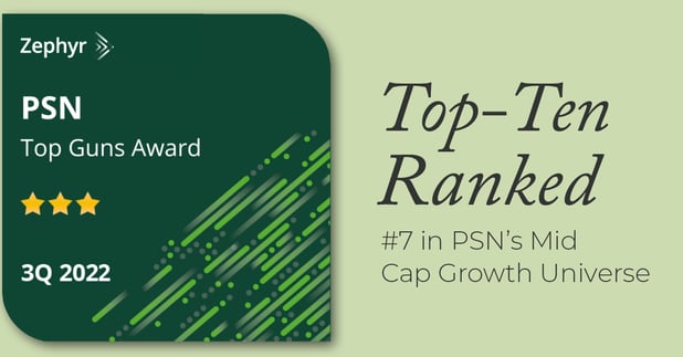 Evolutionary Tree’s Innovation-Focused Portfolio Ranks in the Top Ten of Its PSN Peer Universe